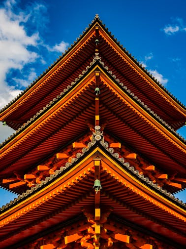 Kyoto Attractions