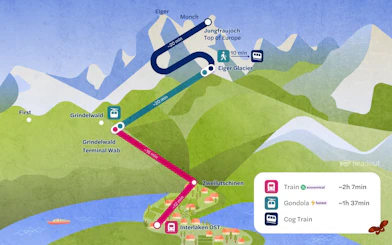 Train route map from Interlaken to Jungfraujoch via Grindelwald and Eiger Glacier.