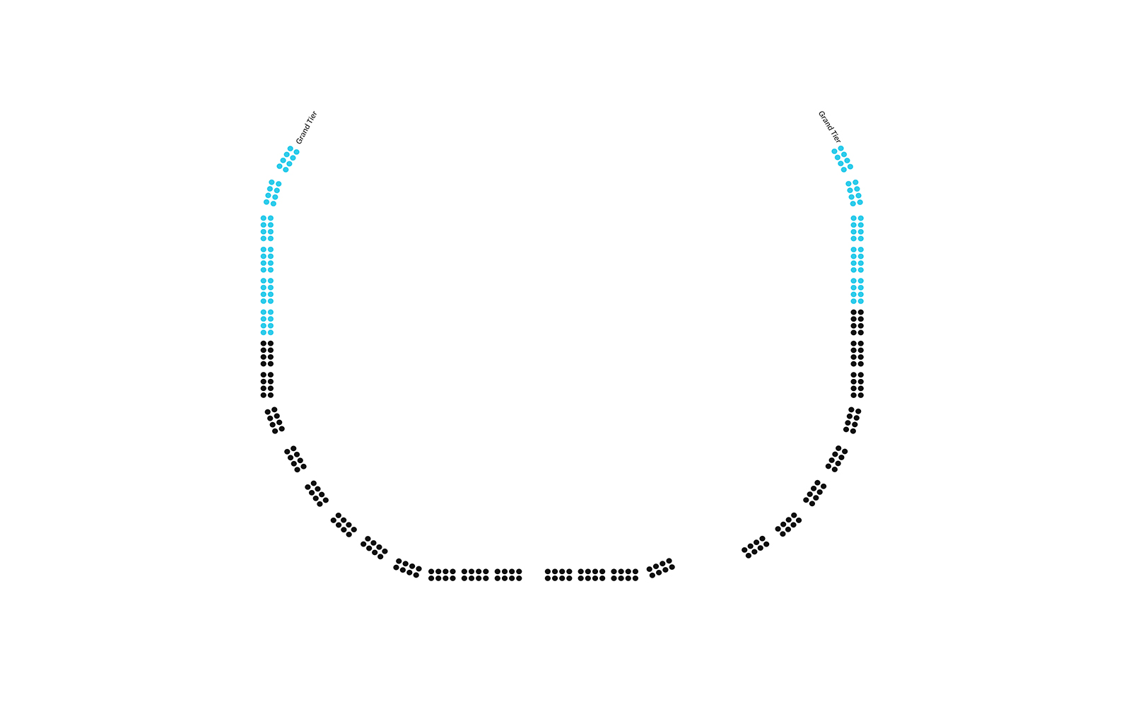 Royal Albert Hall Grand Tier Logen