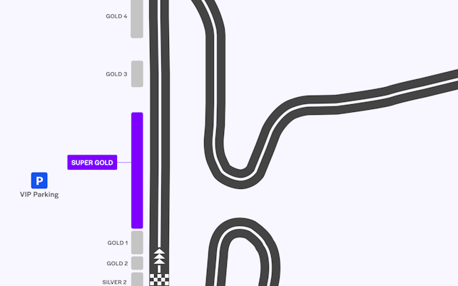 f1 gp hungria