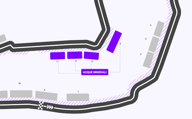 Imola GP Grandstands
