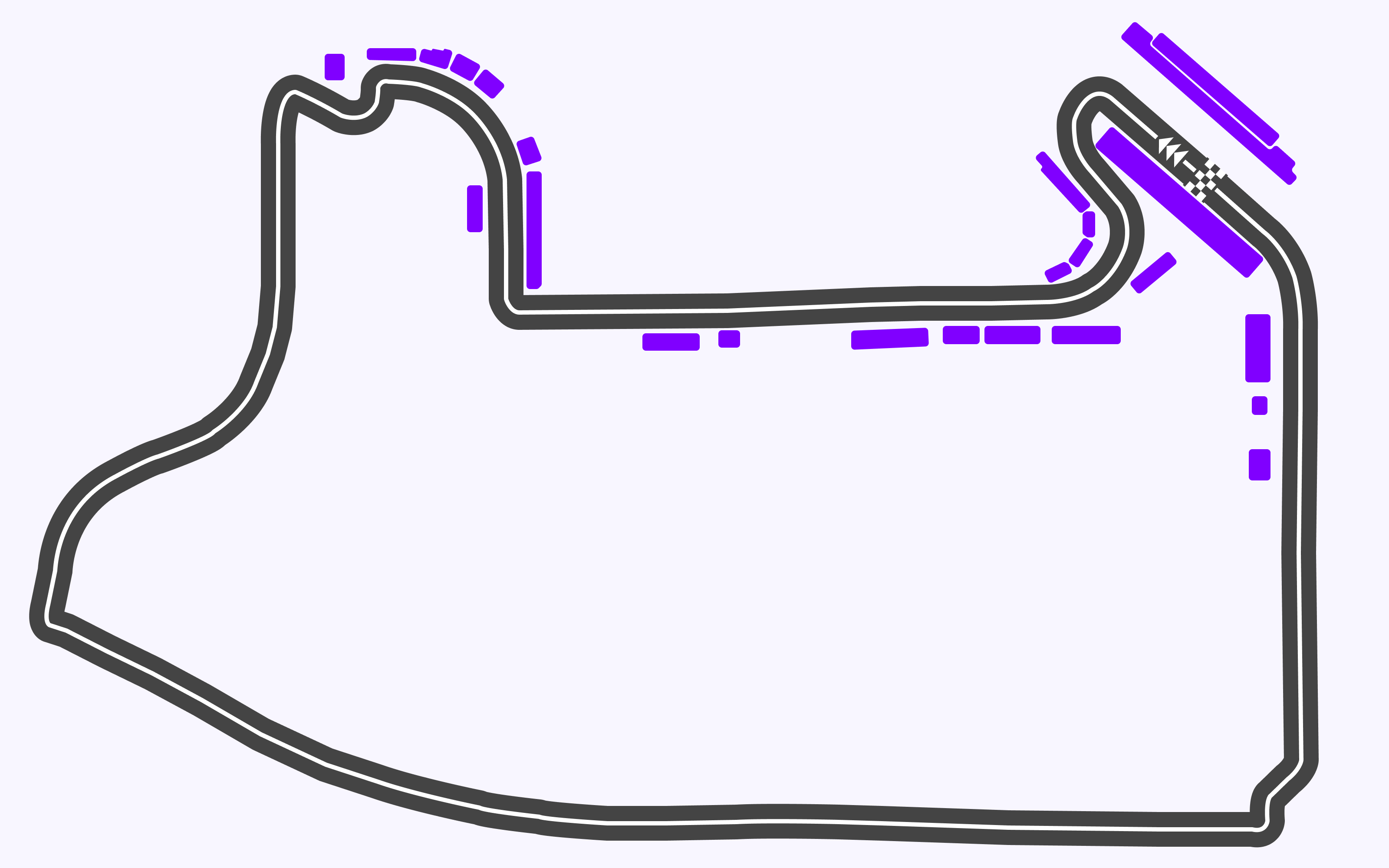 F1 Tracks Las Vegas Strip Street Circuit