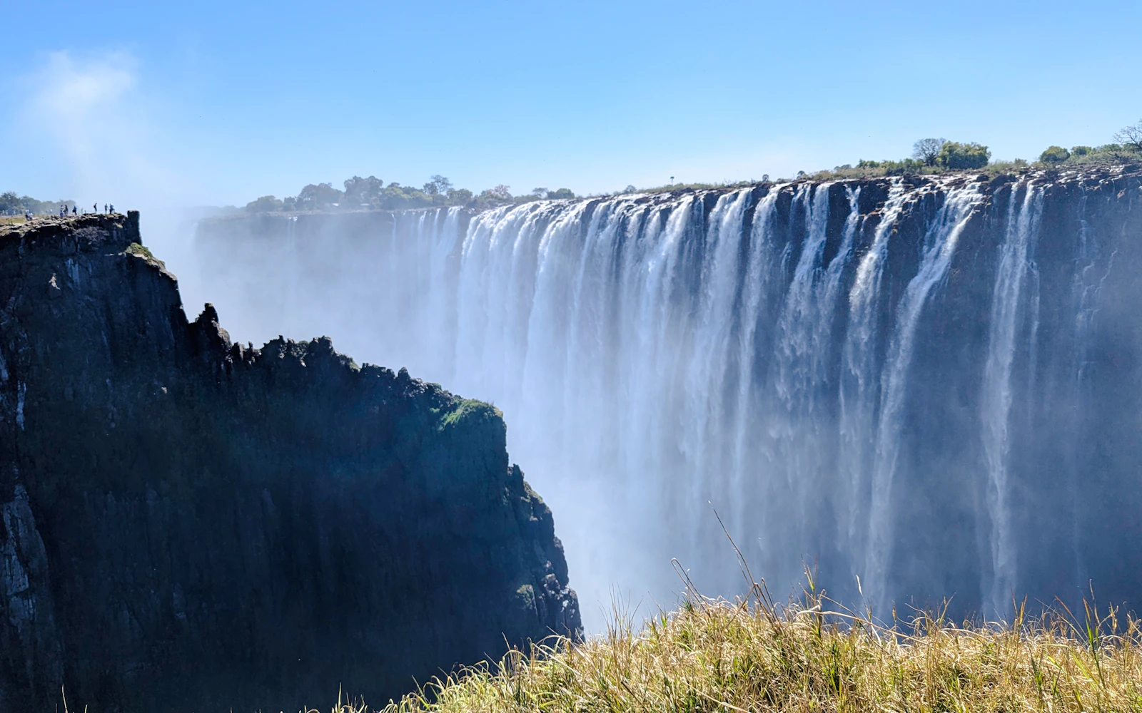 Victoria Falls Private Guided Tour: Both Zimbabwe & Zambia Sides (Product 54168)
