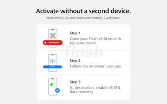 Steps to activate Indonesia Unlimited Data eSIM in Jakarta.