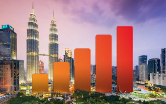 Kuala Lumpur skyline with Petronas Towers and digital bar graph overlay.