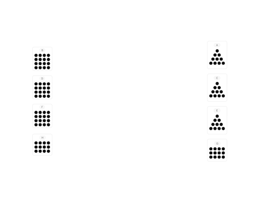 Cliffs Pavilion Seating Plan