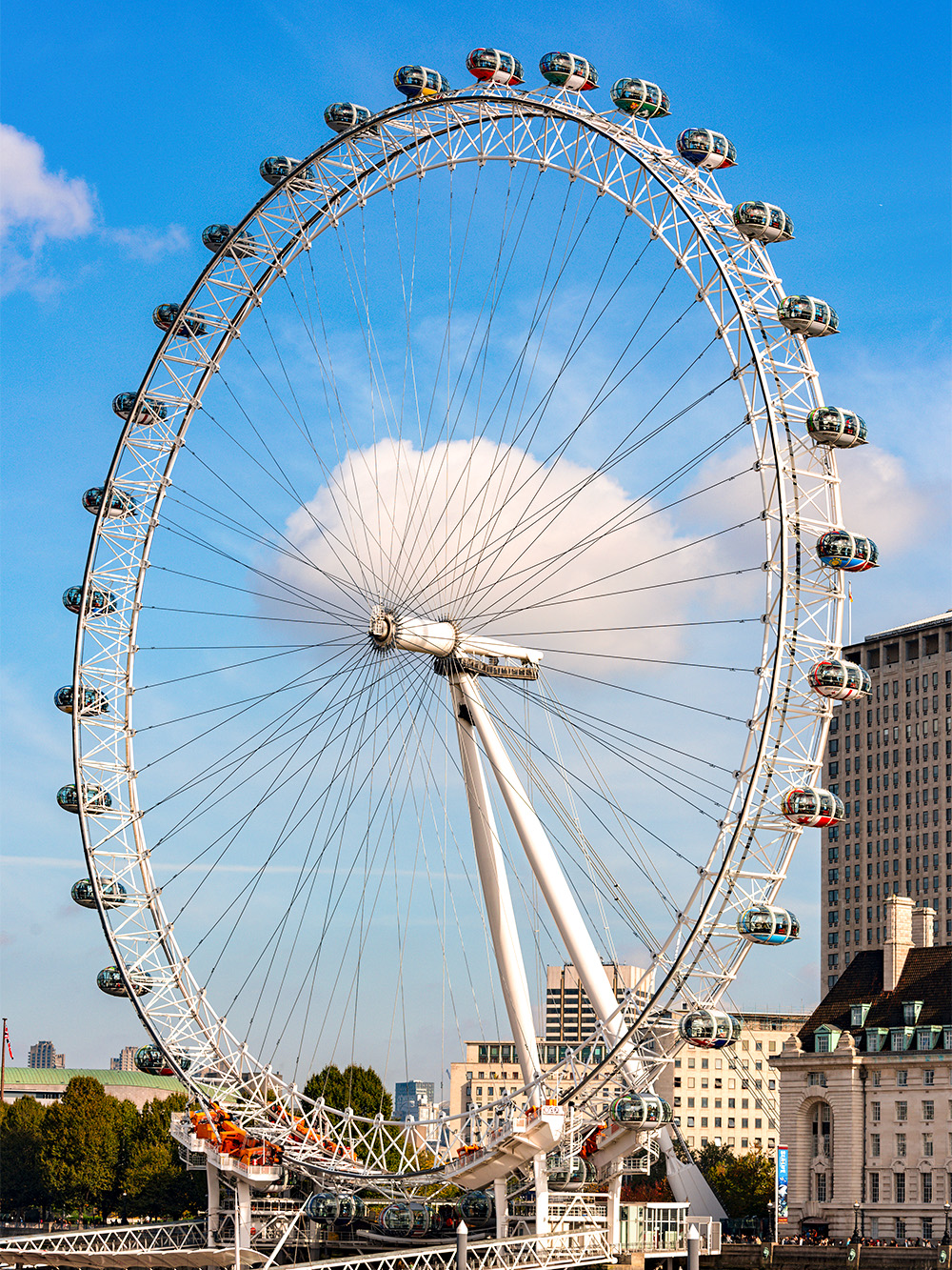 Easter Holiday Destinations - London Eye