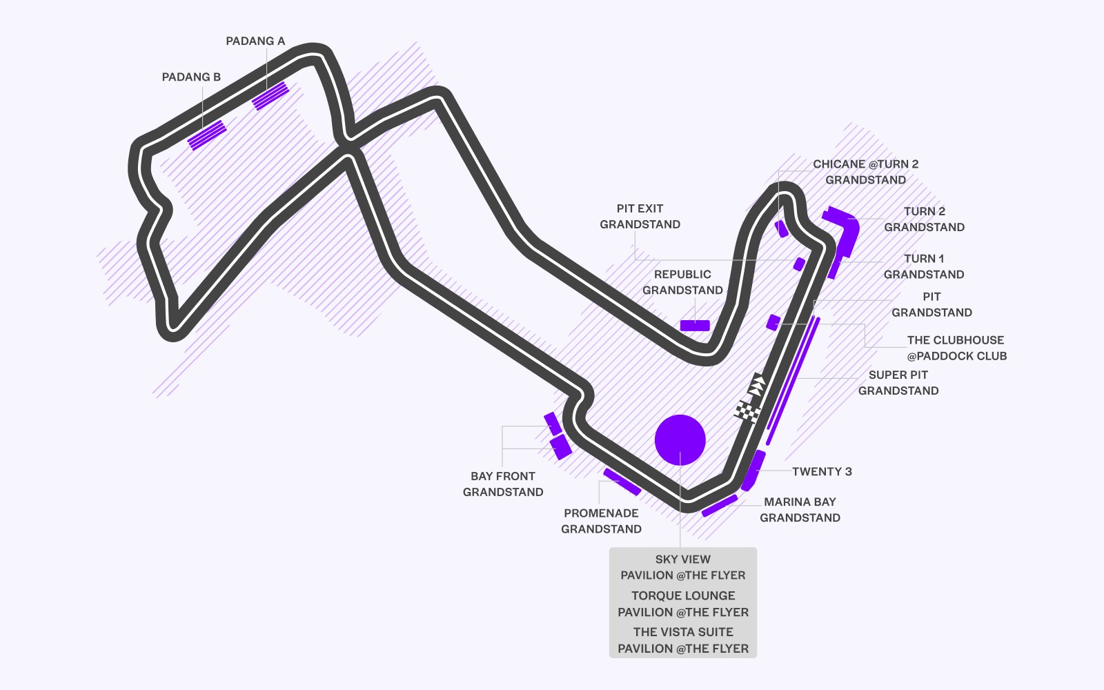 Singapore circuit map for LFC