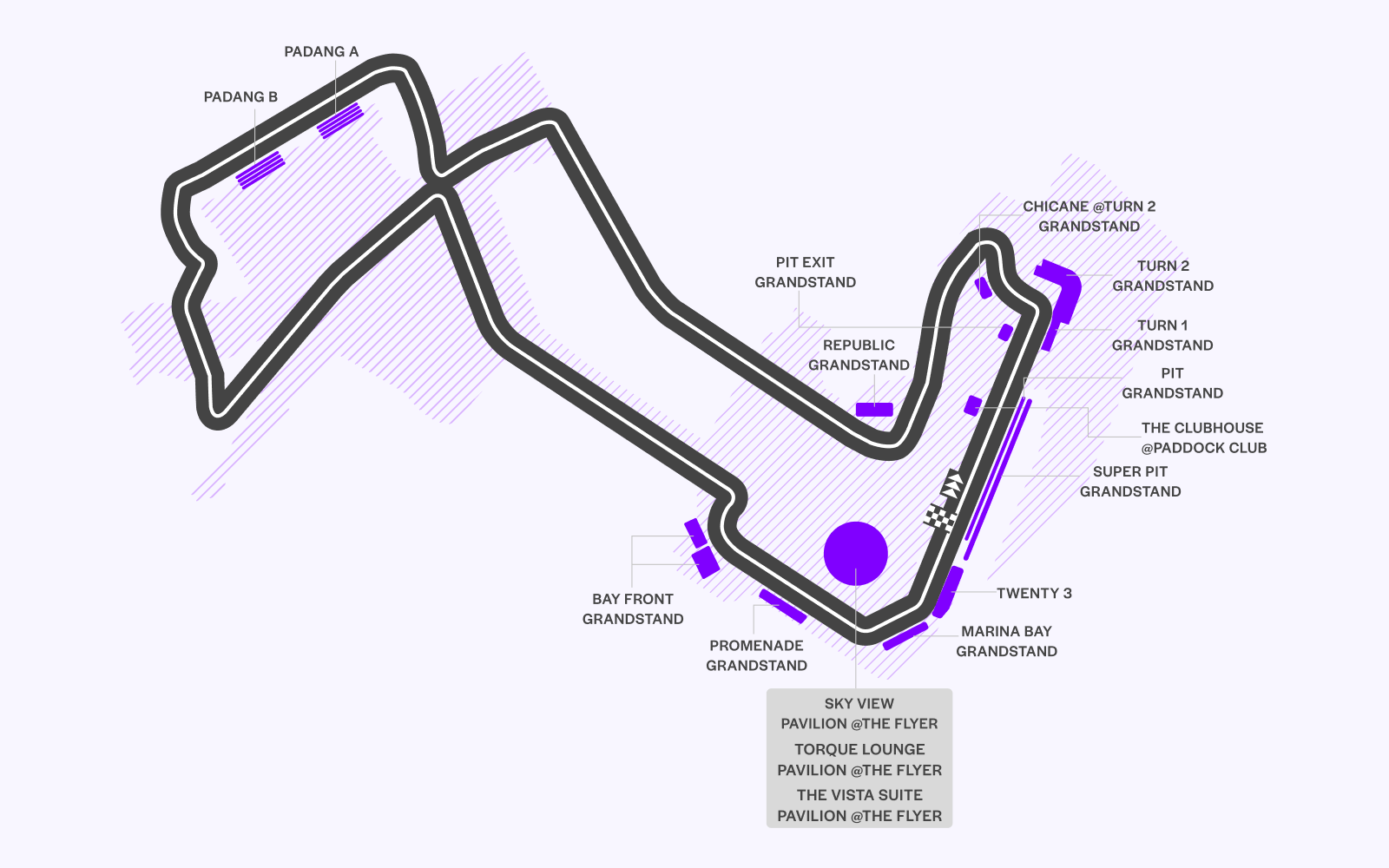 Singapore circuit map for LFC