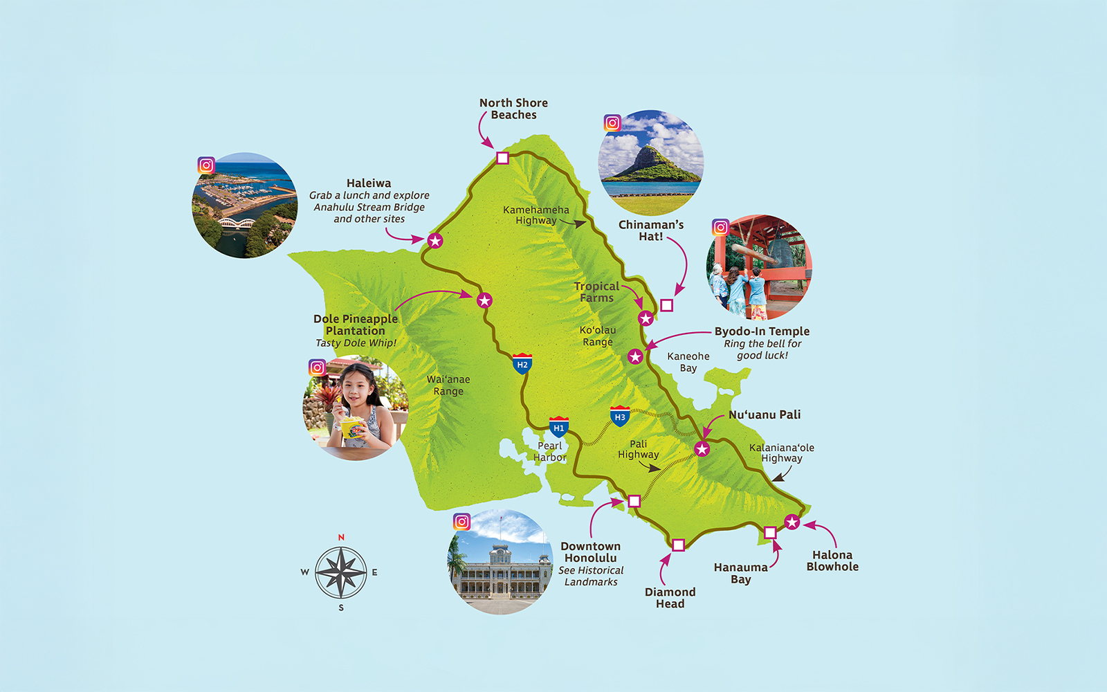 Route map of Grand Circle by Star of Honolulu highlighting key attractions in Oahu, Hawaii.