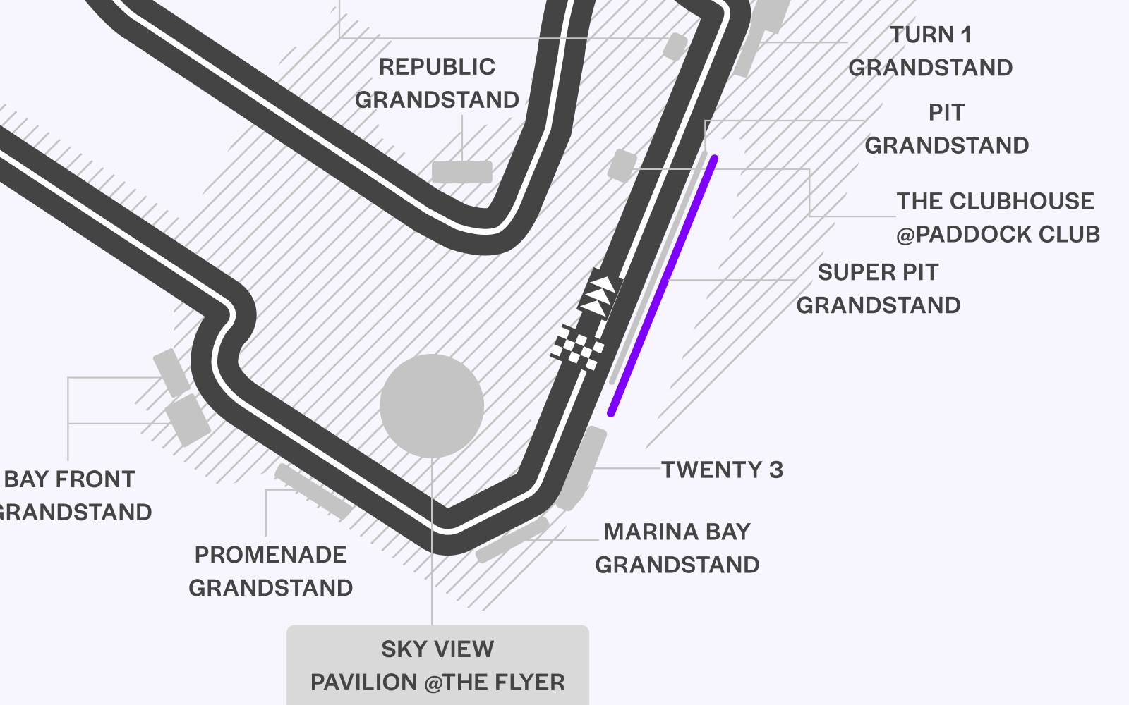 Super Pit Grandstand