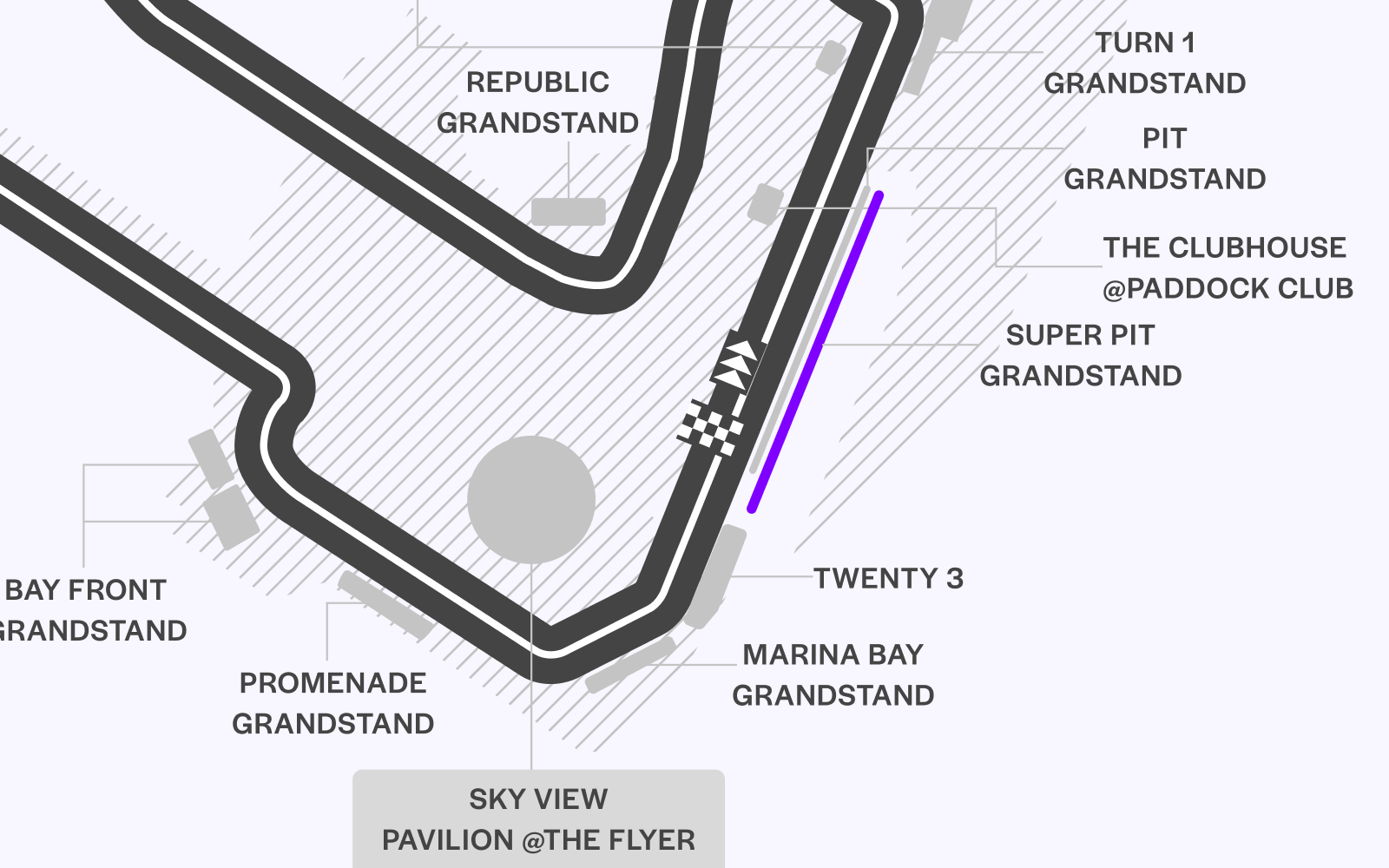 Super Pit Grandstand