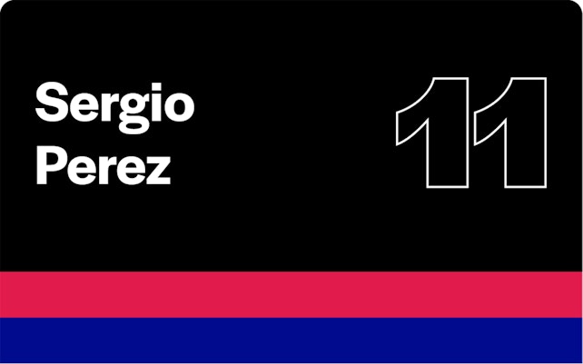 F1 Drivers Sergio Perez