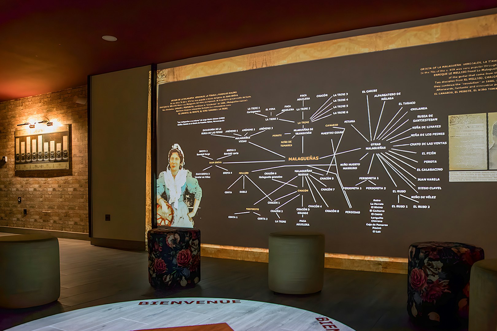 Flamenco history display with flowchart and historical figure in a museum setting.
