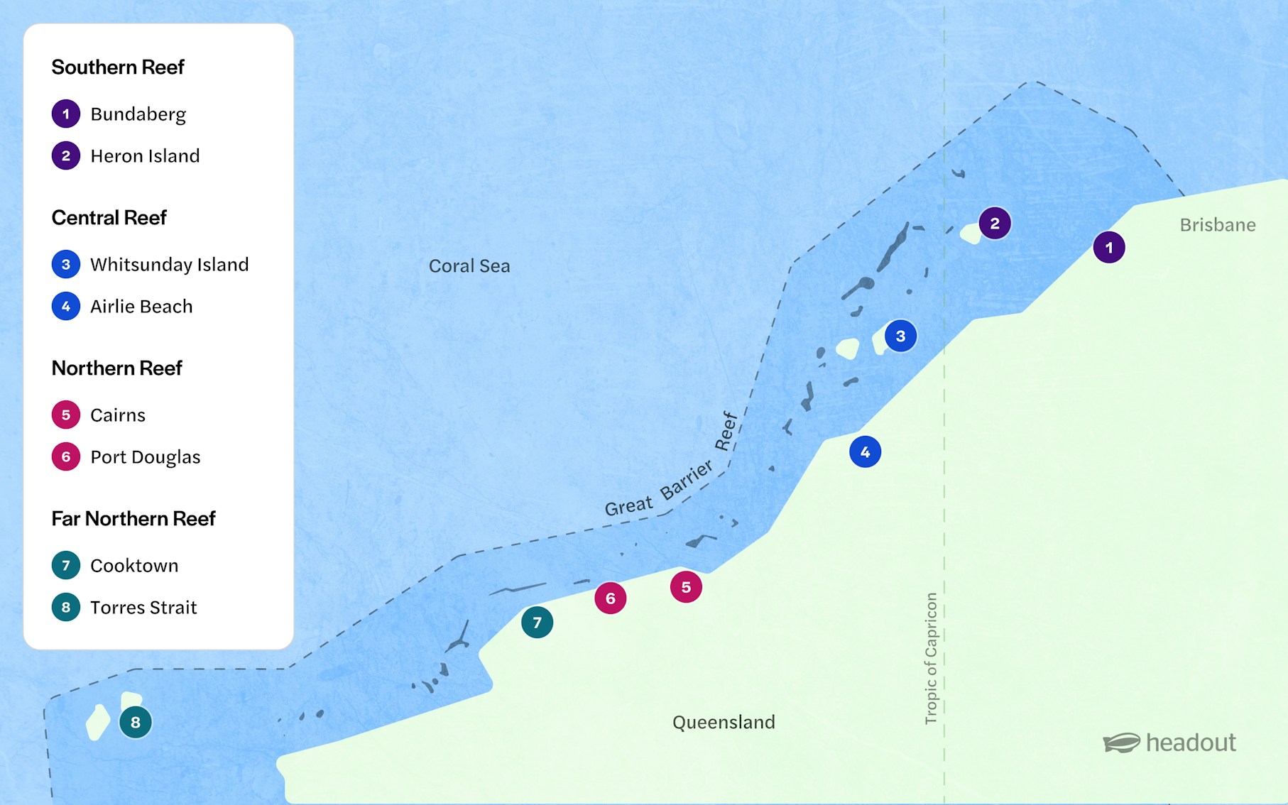 Map of the Great Barrier Reef highlighting Bundaberg, Heron Island, Whitsunday Island, Airlie Beach, Cairns, Port Douglas, Cooktown, and Torres Strait.