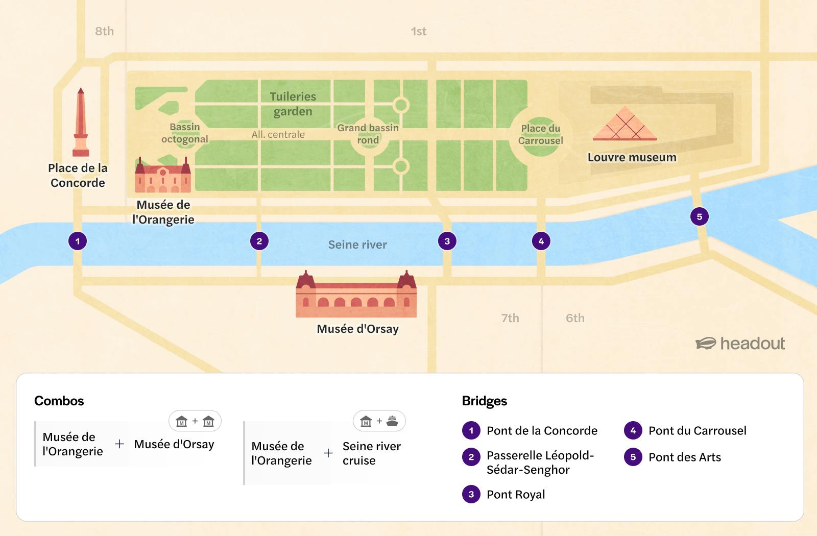 Orangerie Museum Map
