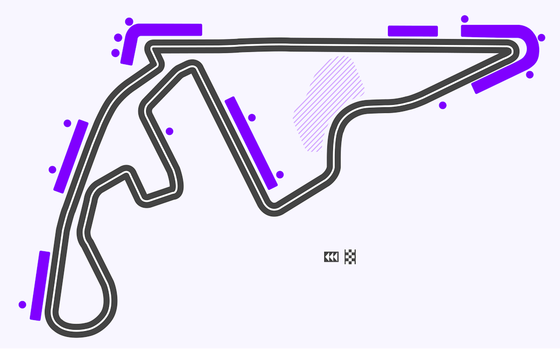 Abu Dhabi GP 2023 - Yas Marina Circuit