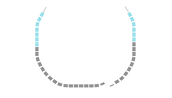 Plan de salle du Royal Albert Hall au niveau du Second Tier