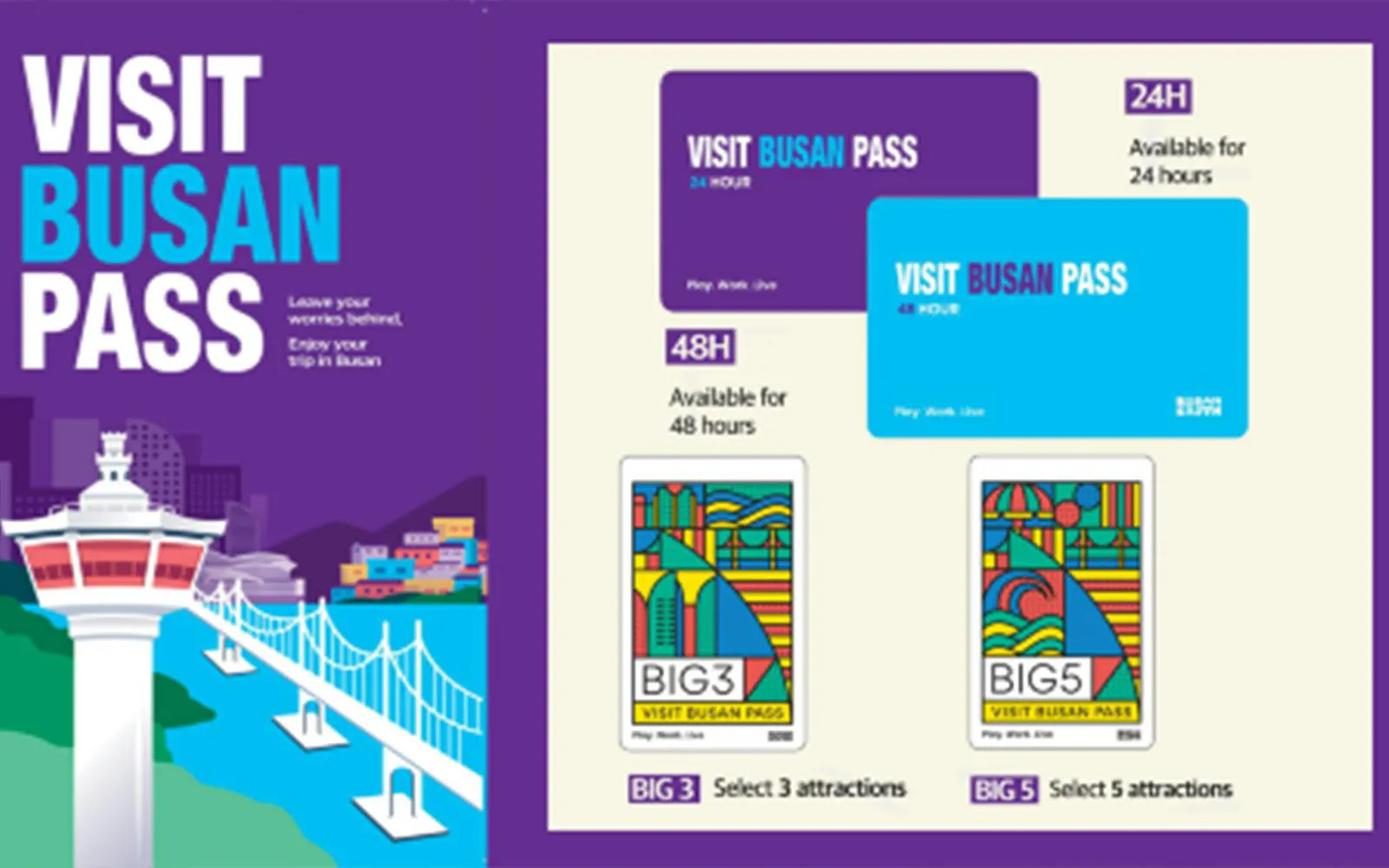 Busan City Pass options for 24 and 48 hours with access to attractions and discounts.