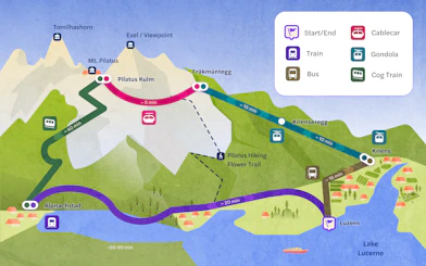 Map of Mount Pilatus Silver Round Trip from Lucerne, showing routes by train, gondola, and cable car.