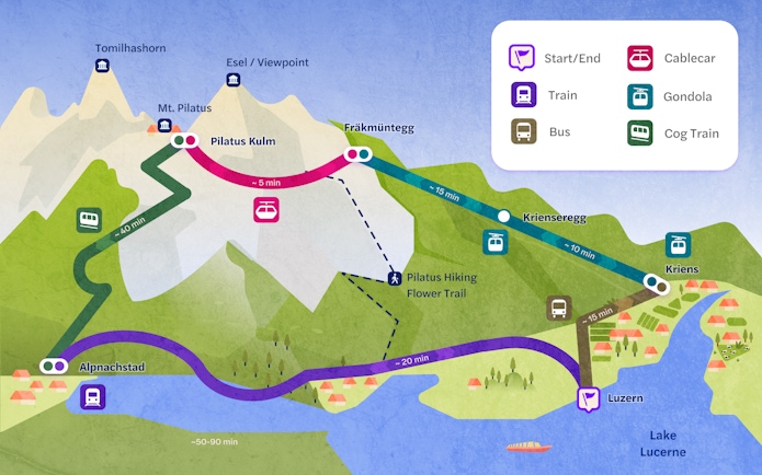Map of Mount Pilatus Silver Round Trip from Lucerne, showing routes by train, gondola, and cable car.