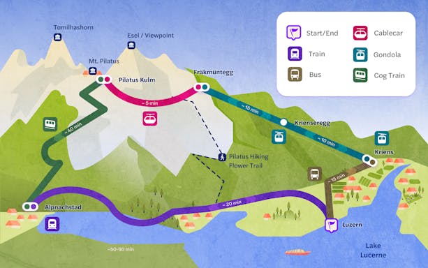 Map of Mount Pilatus Silver Round Trip from Lucerne, showing routes by train, gondola, and cable car.