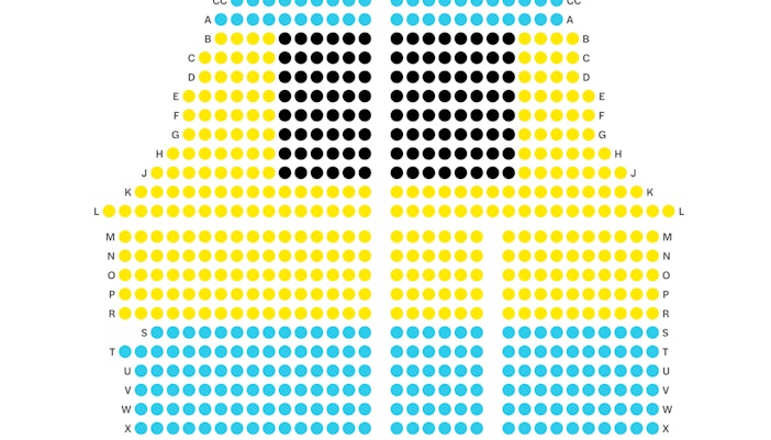 Shaftesbury Theatre Stalls Seating Plan