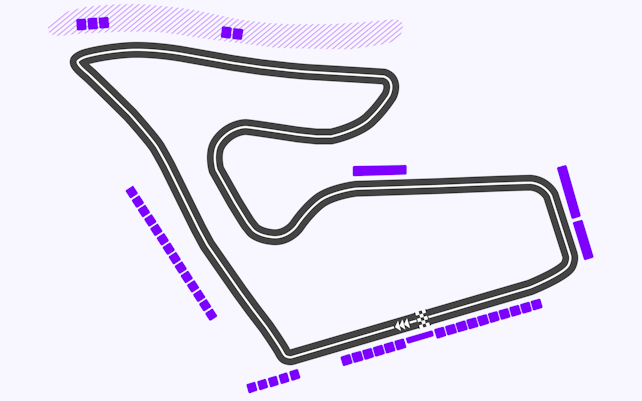 F1 Tracks Red Bull Ring