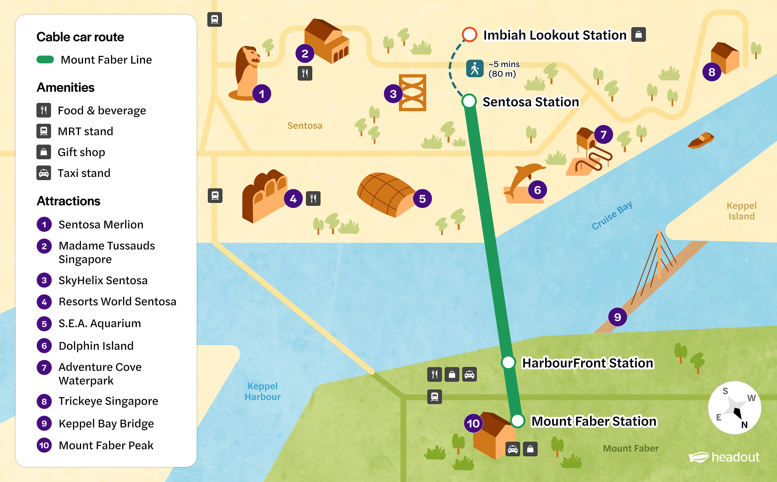 singapore cable car  map showing cable car line and attractions like Sentosa Merlion and S.E.A. Aquarium.