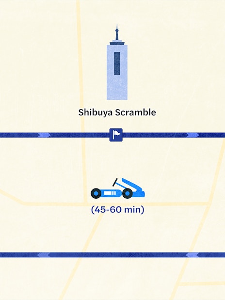 Shibuya Go-Kart route map featuring Shibuya Scramble, Omotesando, and Harajuku.