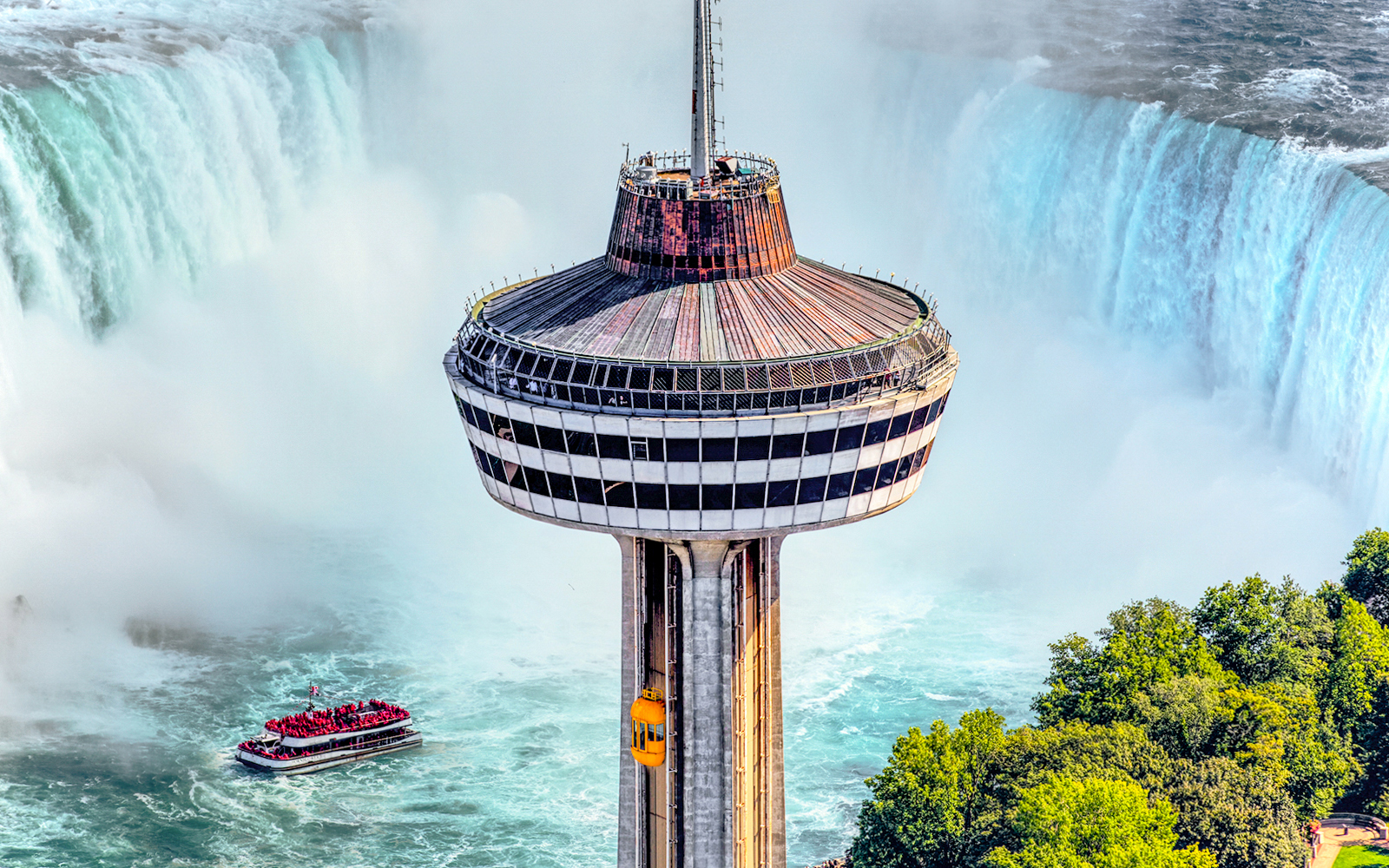 Niagara Falls Itinerary