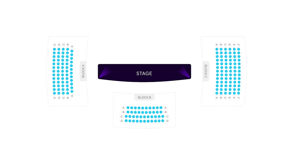 Seating plan of Bush Theatre, London showing stage and blocks A, B, C.