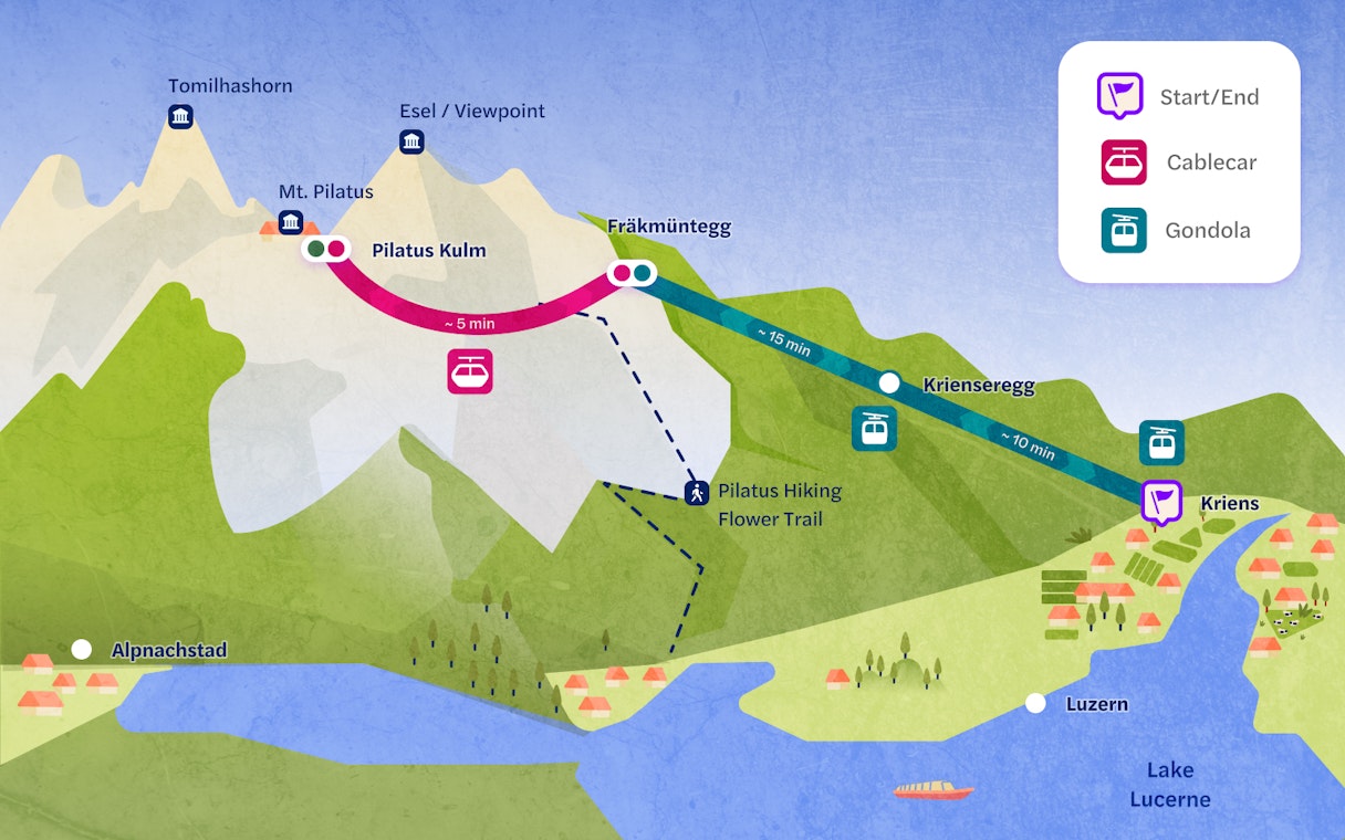 Map of cable car route from Kriens to Pilatus Kulm via Krienseregg and Fräkmüntegg.