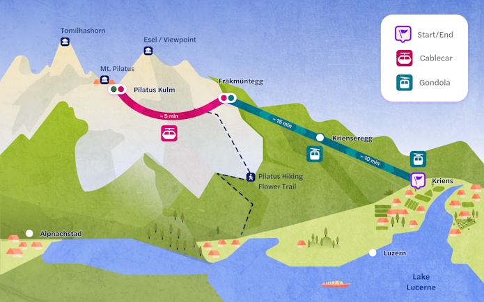 Map of cable car route from Kriens to Pilatus Kulm via Krienseregg and Fräkmüntegg.