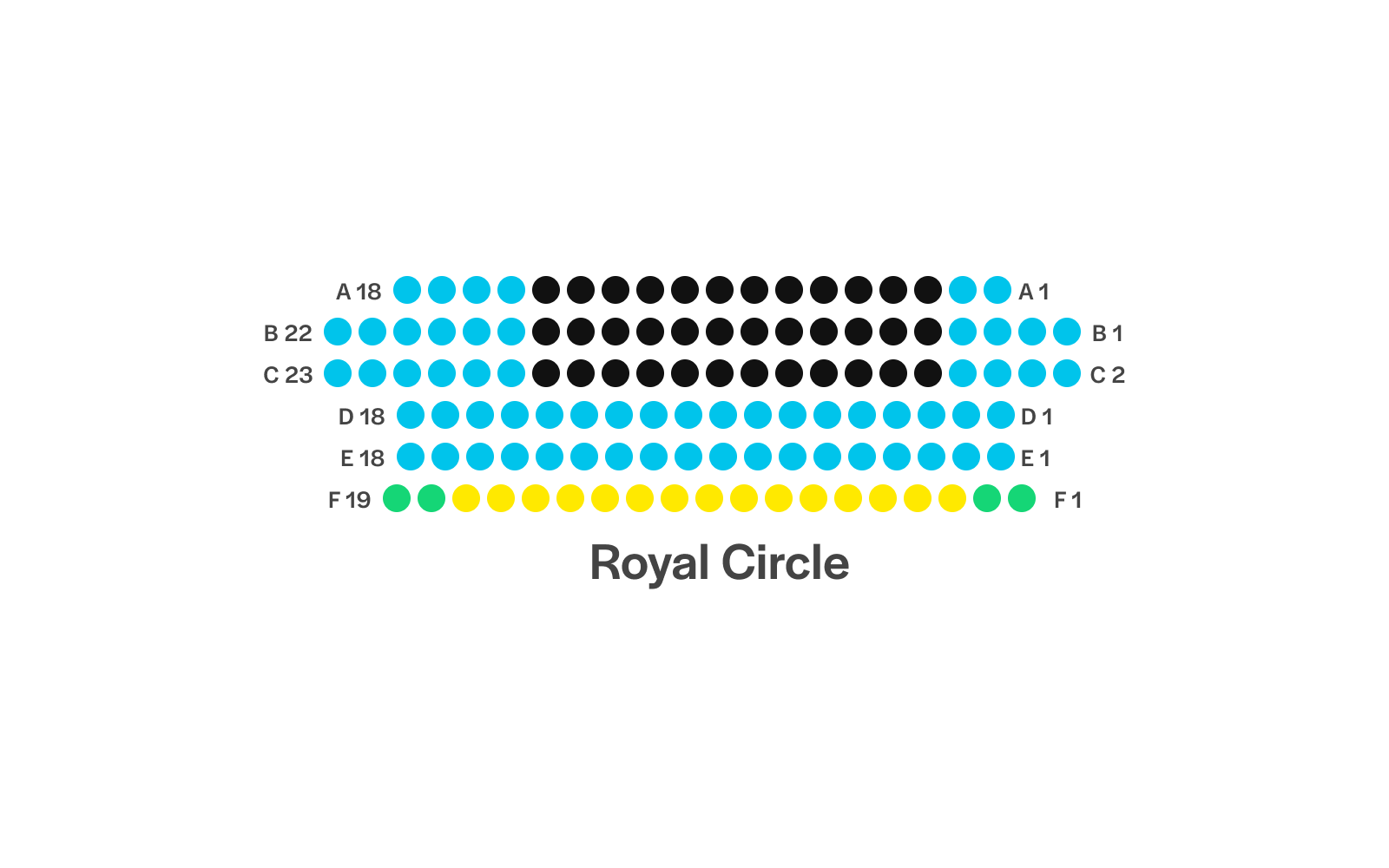 Duke of York's Theatre Royal Circle