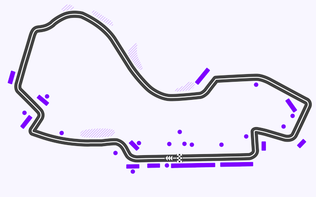 F1 Tracks Melbourne Grand Prix Circuit
