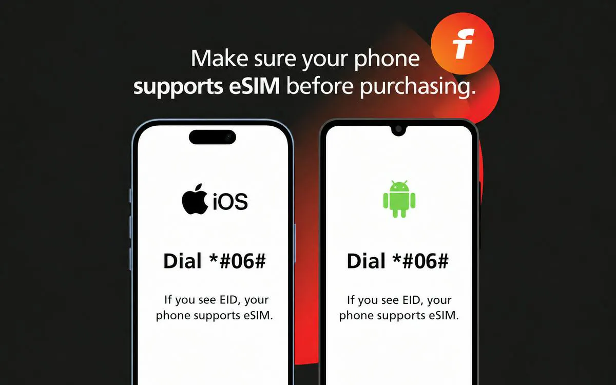 eSIM compatibility check instructions for iOS and Android phones in Amsterdam.