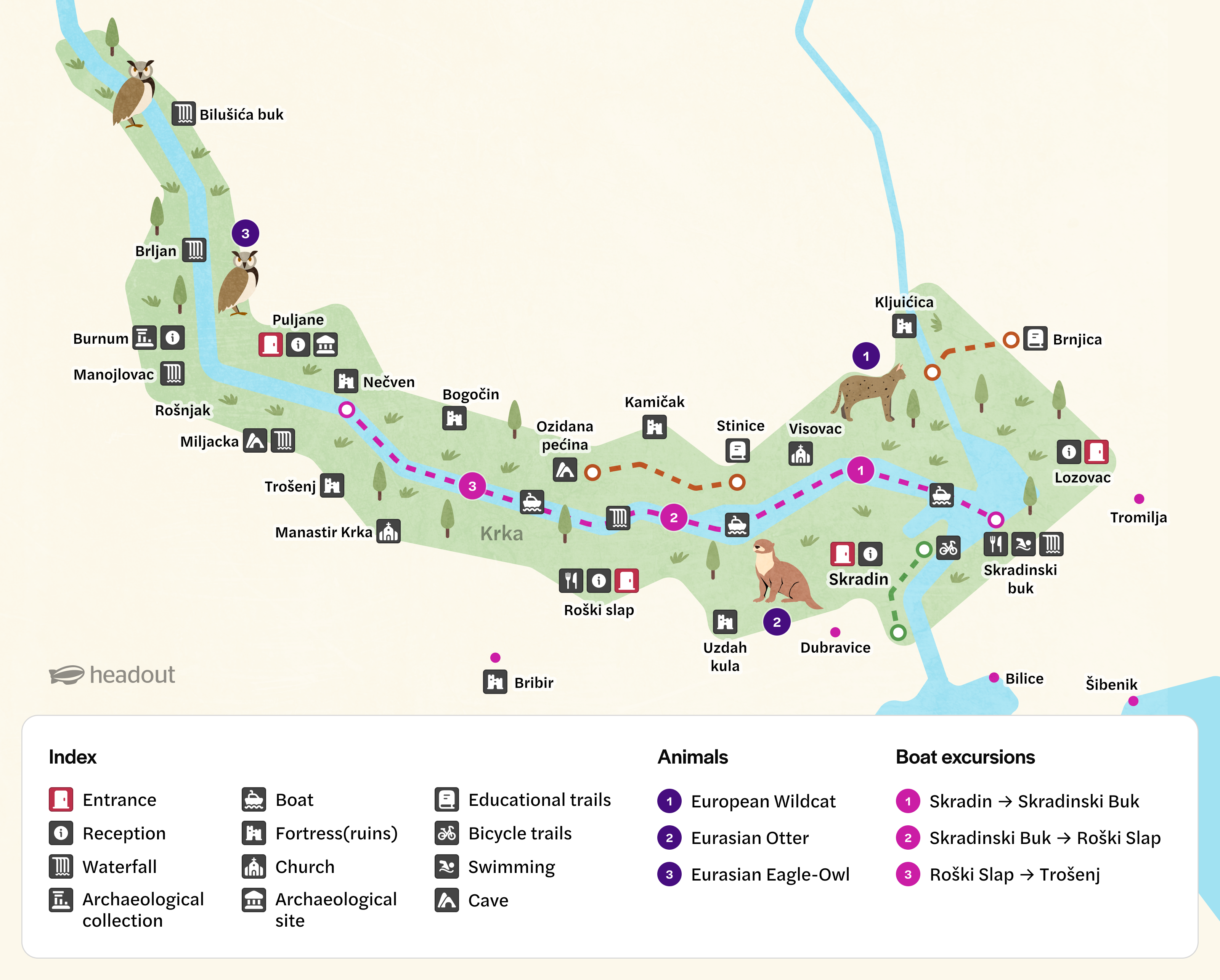Krka National Park Map