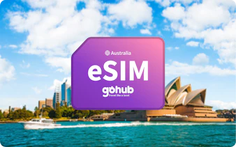 Sydney Opera House and skyline with eSIM card overlay.