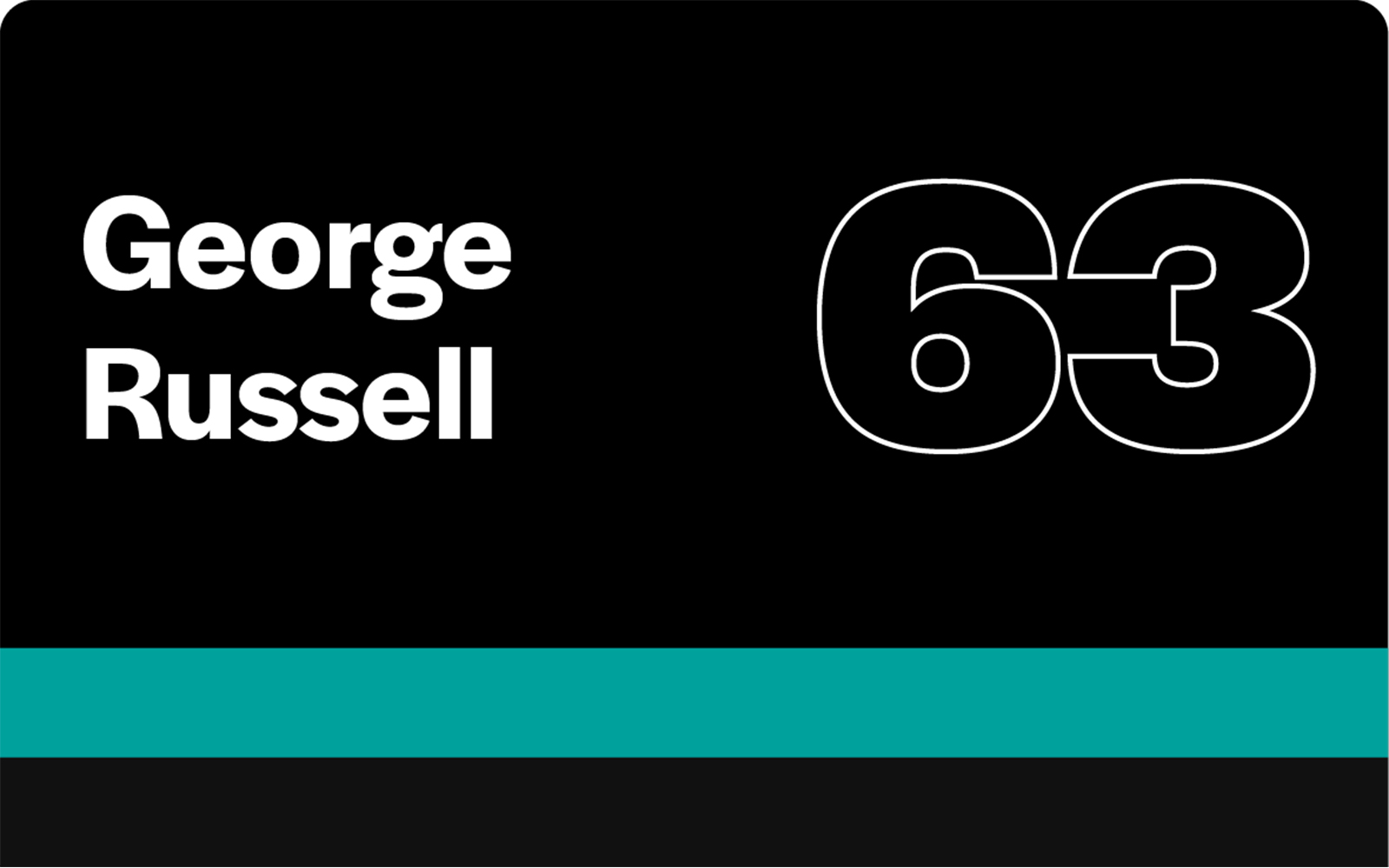 F1 Drivers George Russell
