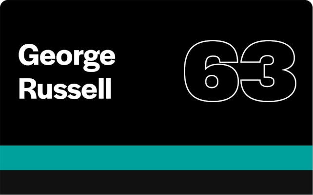 F1 Drivers George Russell