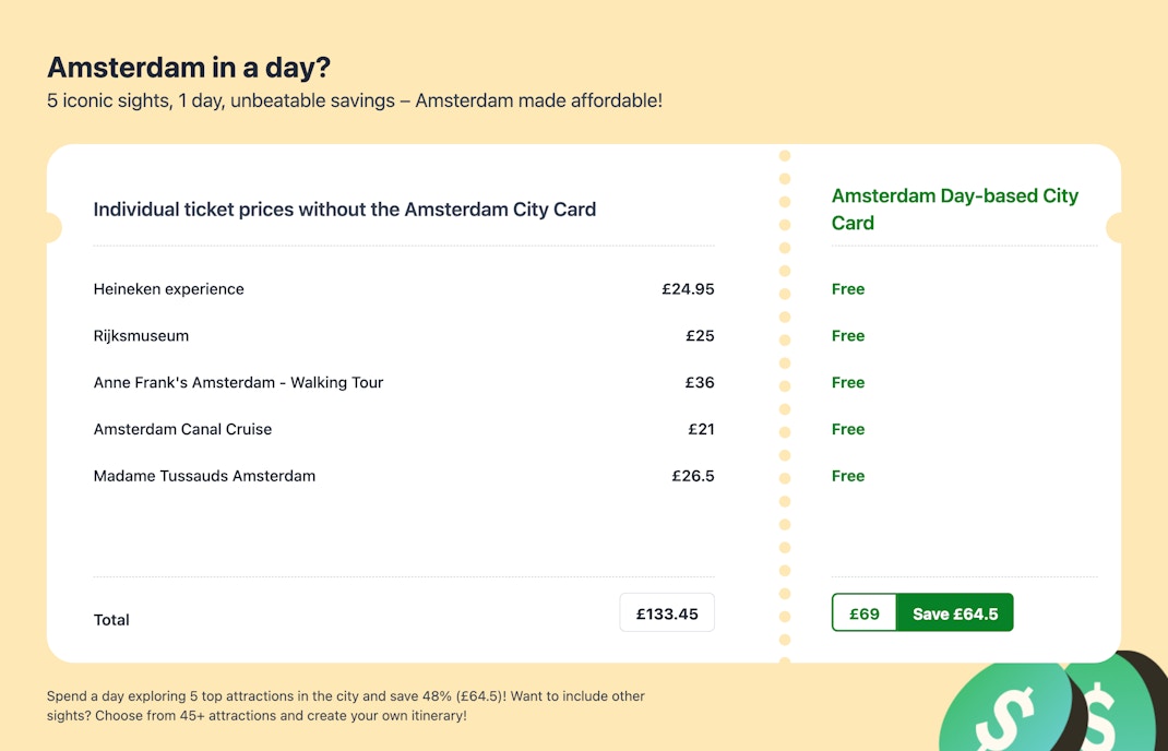 Amsterdam CC Day-based Cost Comparison