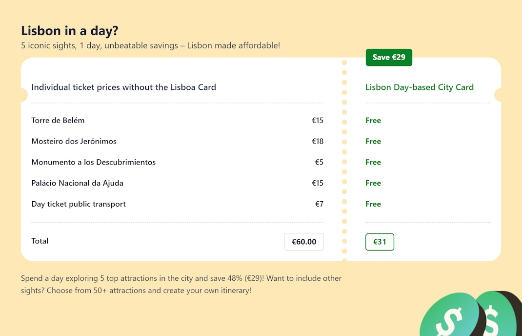 Lisboa Card Cost Comaprisons