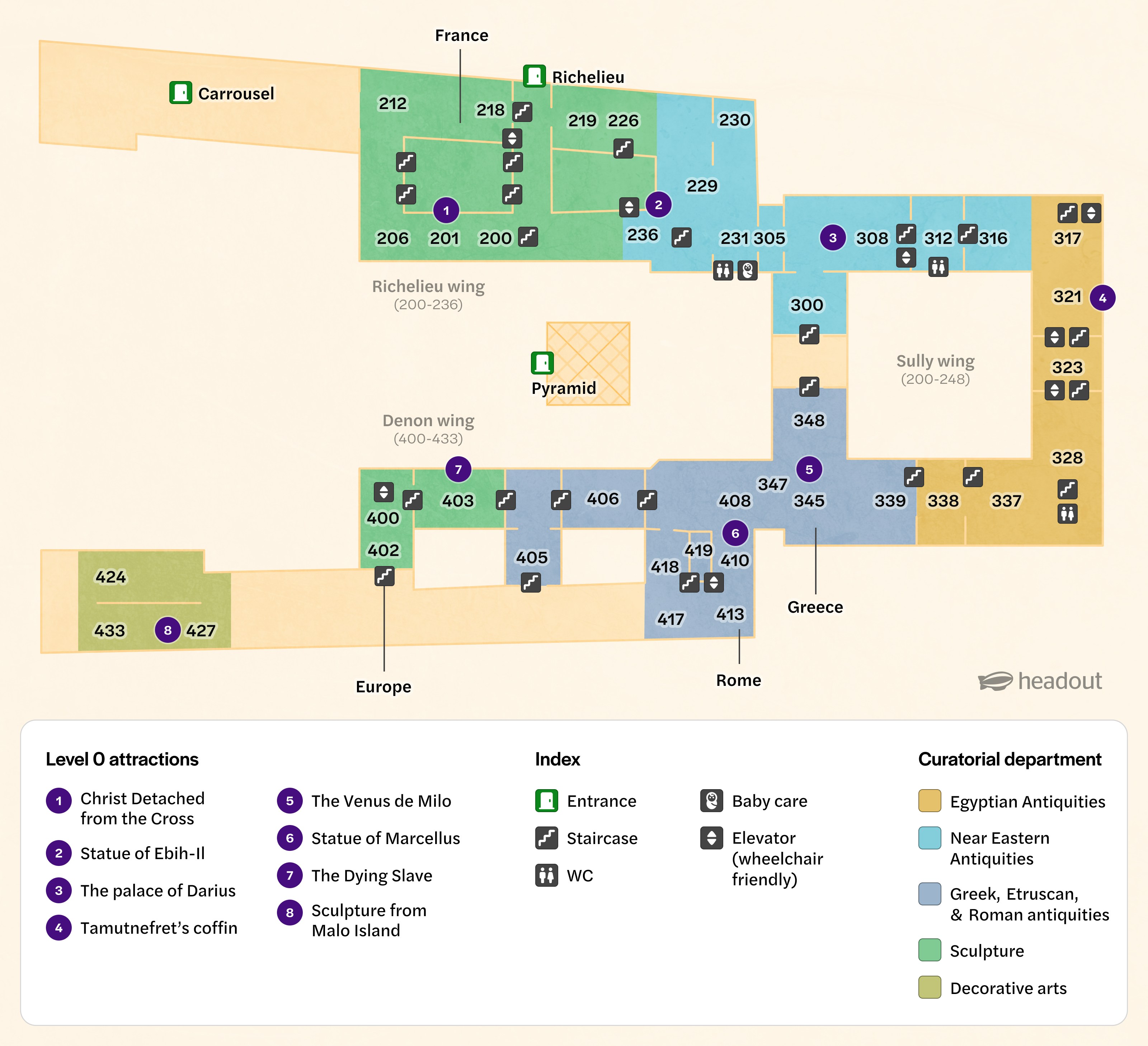 Louvre Museum Level 0 map showing attractions like Venus de Milo and The Dying Slave.