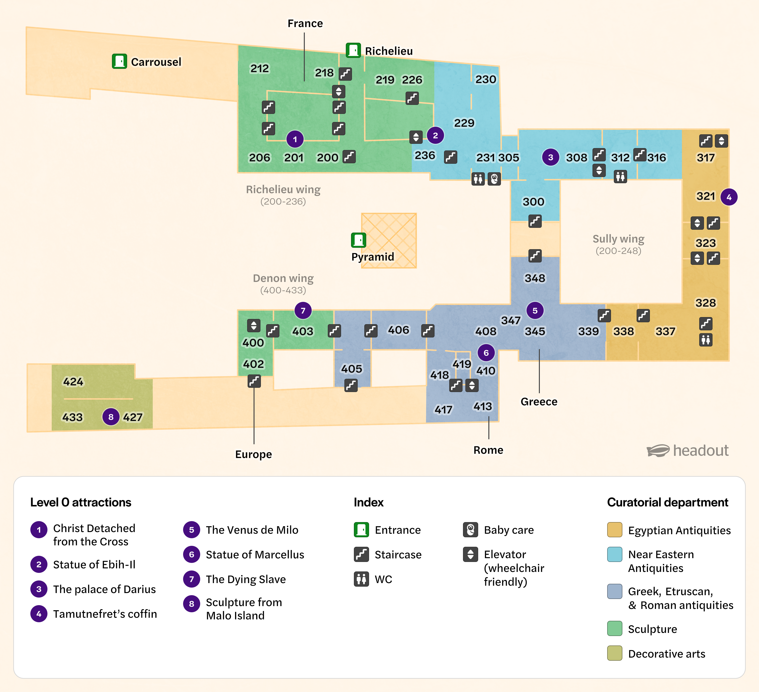 Louvre Museum Level 0 map showing attractions like Venus de Milo and The Dying Slave.