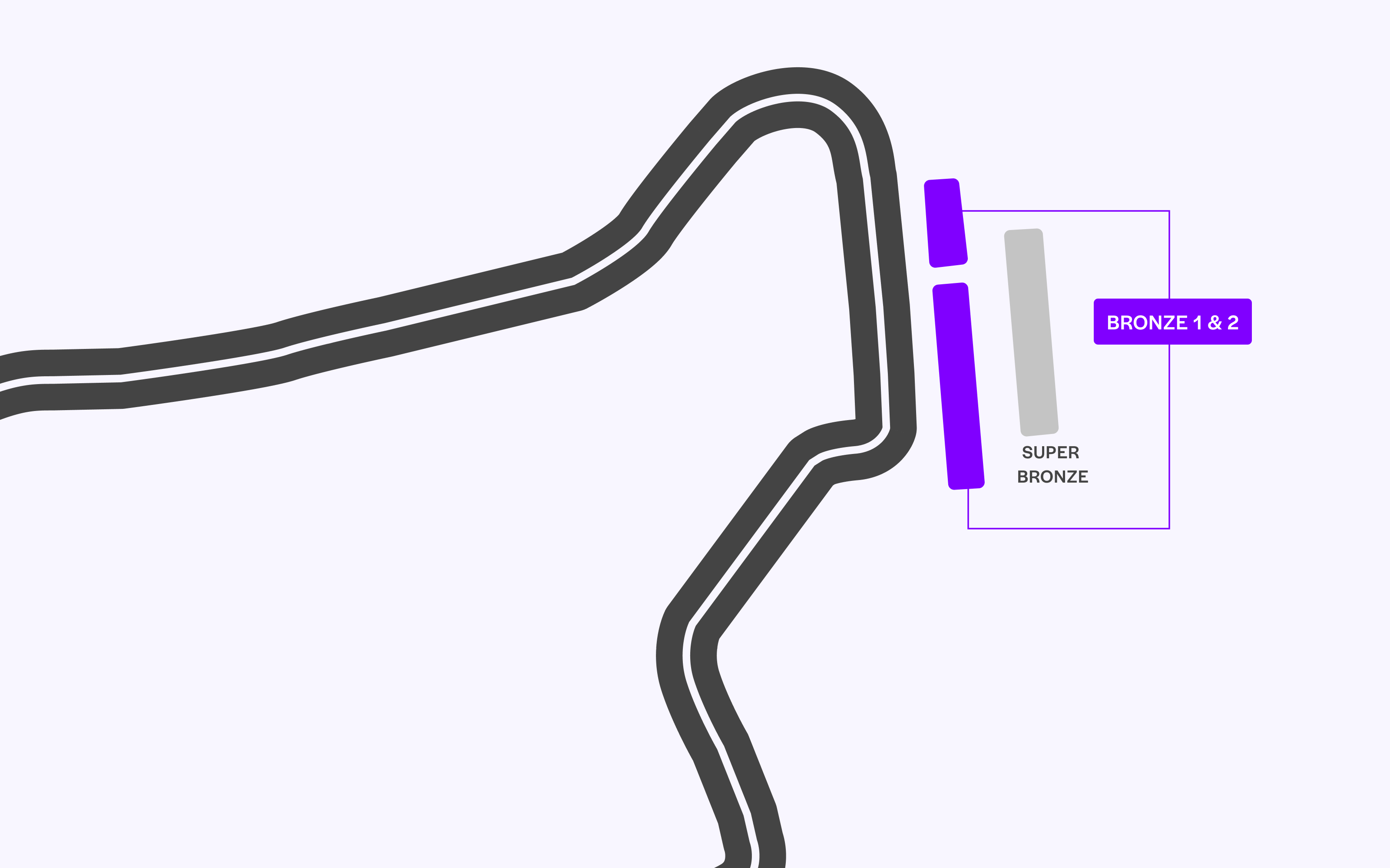 Hungarian GP Grandstands 