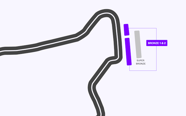 f1 gp hungria