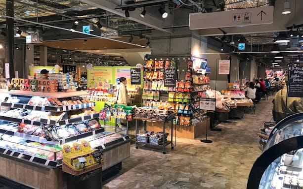 Inside a Japanese market with various snacks and shoppers, related to JR Haruka Express and shopping coupon.