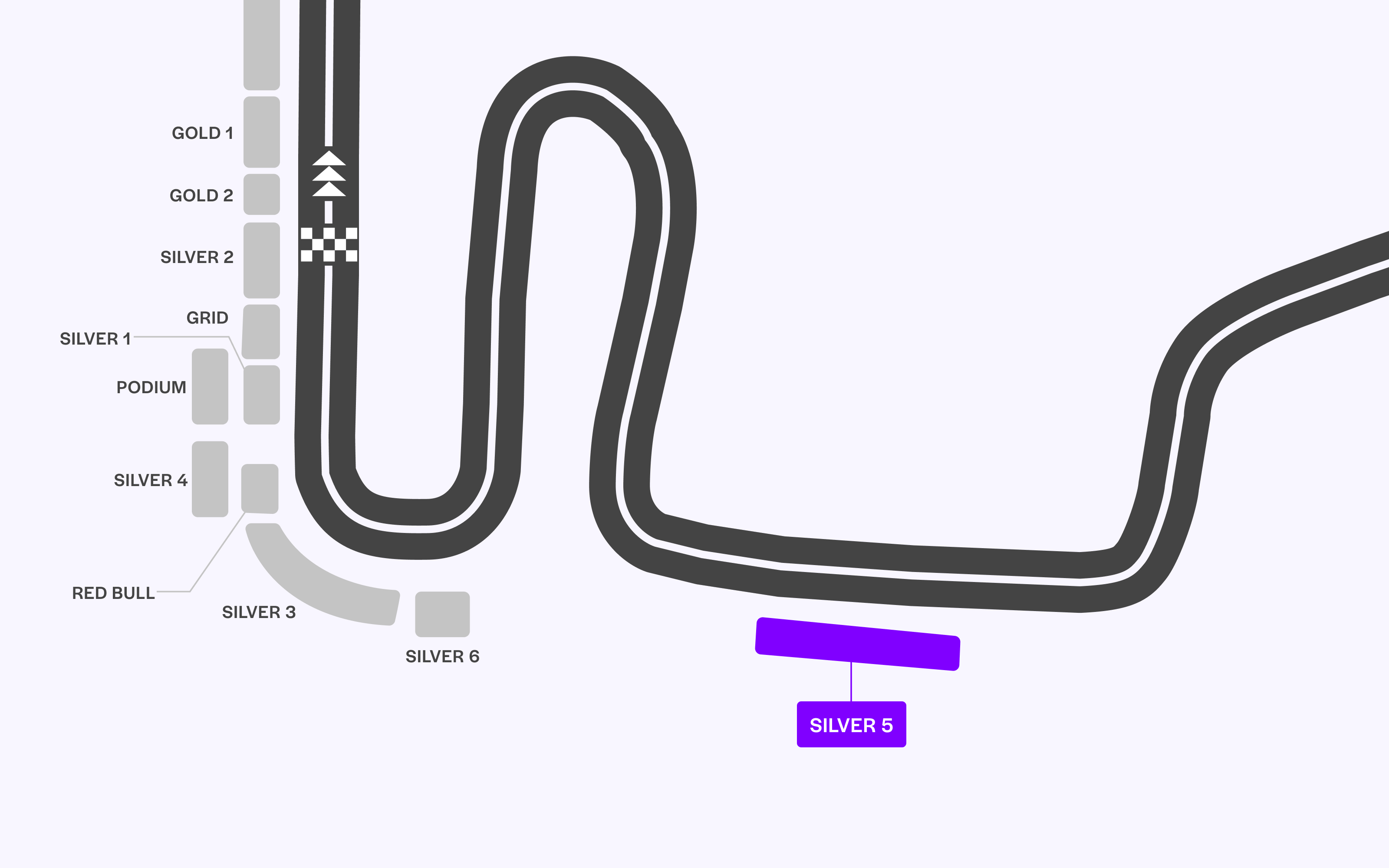 Hungarian GP Grandstands 