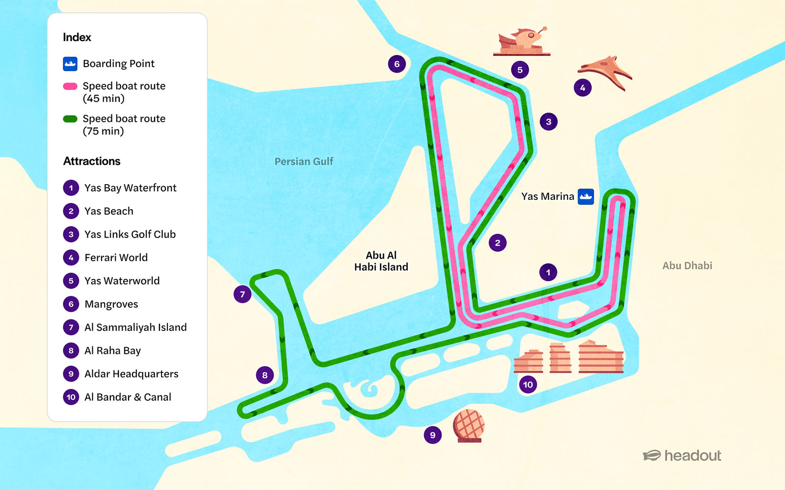 Speedboat routes map for Yellow Boat Tours Abu Dhabi, highlighting Yas Marina and nearby attractions.